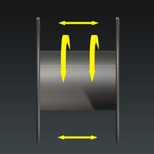 caratteristica Spool B-Type