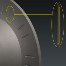 caratteristica BCS Reel